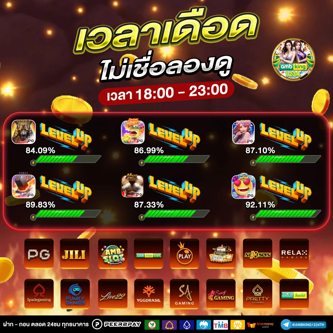 ไอดี88 - แบนเนอร์โปรโมชั่น