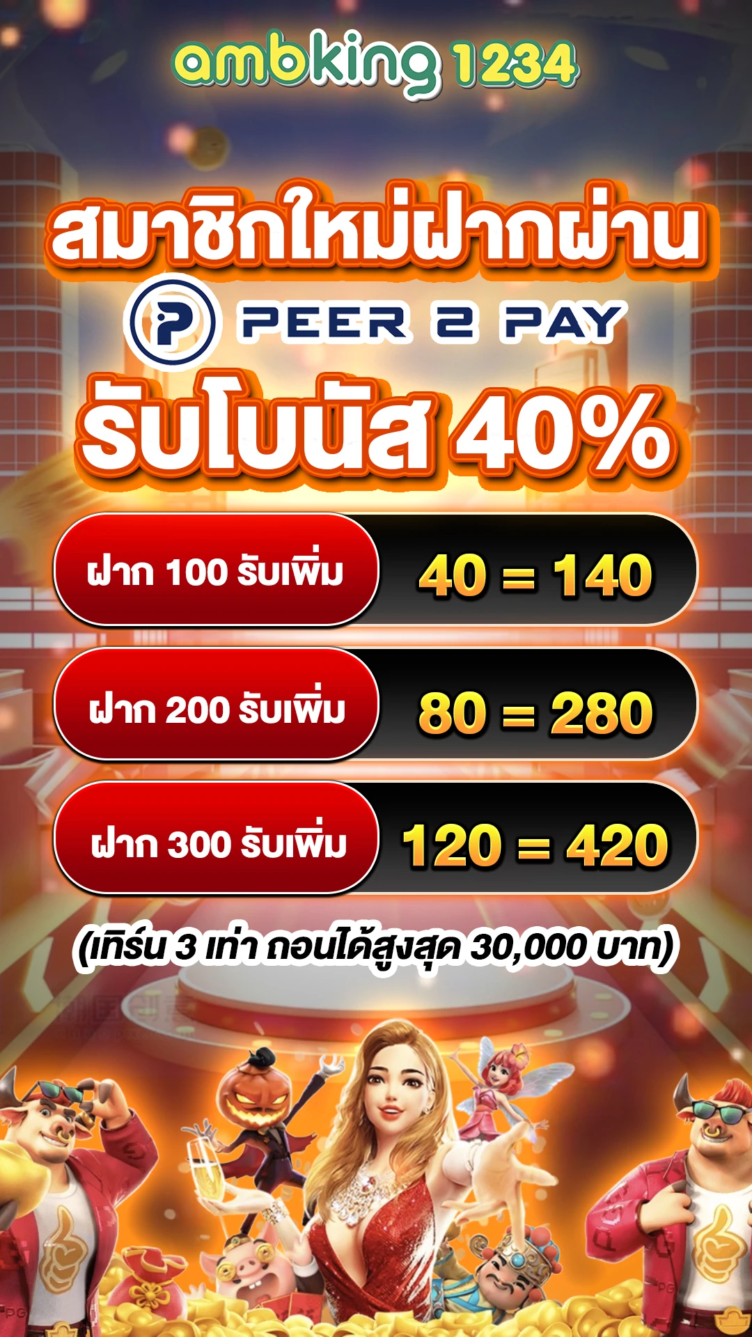 สล็อตฝากผ่าน true wallet ไม่มีขั้นต่ํา - แบนเนอร์โปรโมชั่น