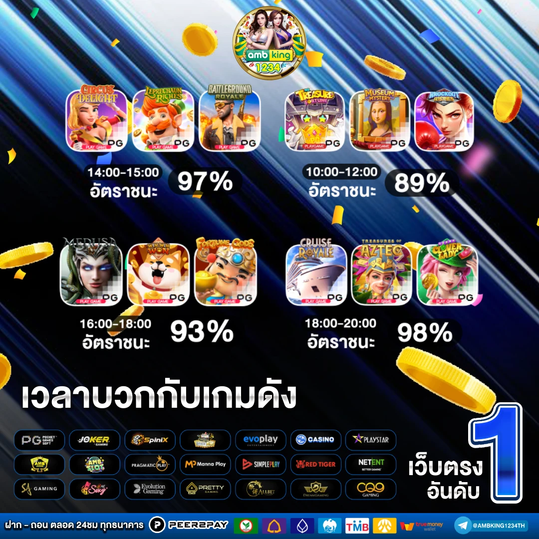 สล็อตไม่มีขั้น - แบนเนอร์โปรโมชั่น