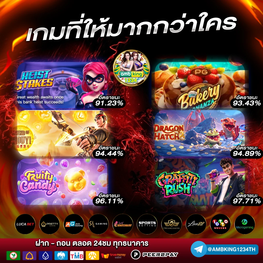 ไทย สล็อต888 - แบนเนอร์โปรโมชั่น