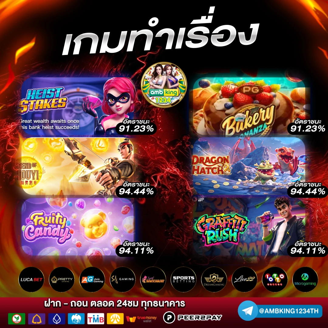 สล็อตเล่นง่าย - แบนเนอร์โปรโมชั่น