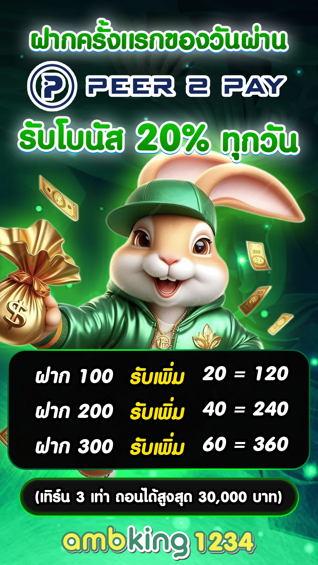 สล็อตเว็บใหญ่ 888 - แบนเนอร์โปรโมชั่น